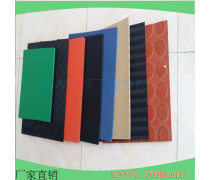 產品庫